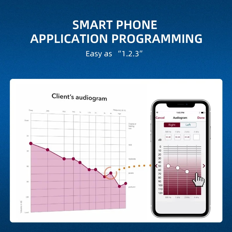 HeaSouls ITC Mini Invisible Hearing Aids (App Controlled)
