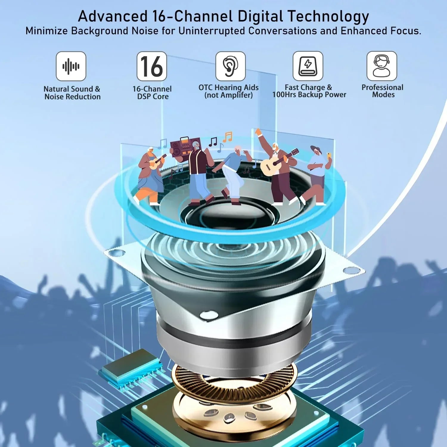 Clairons™ Tiny ITE Bluetooth Hearing Aids (App Controlled)