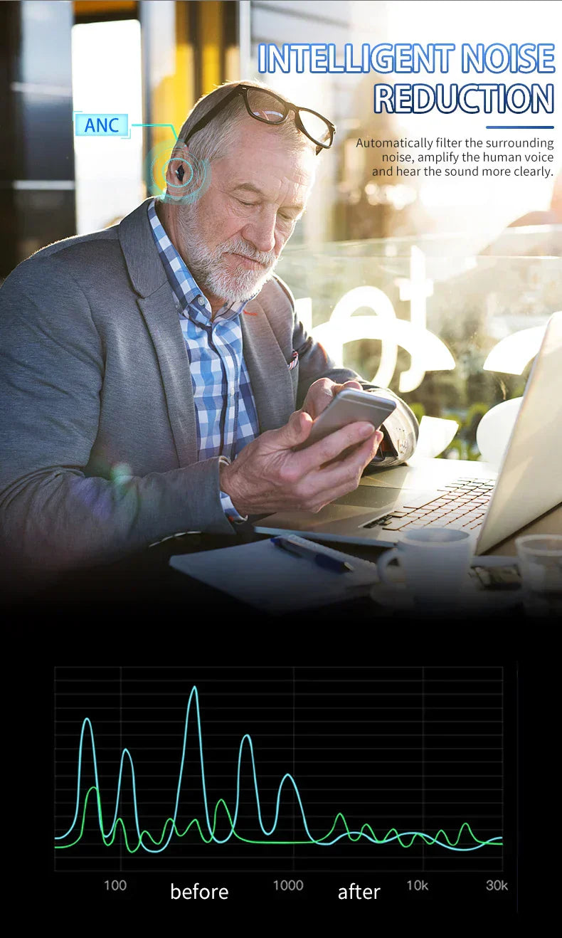 HeaSouls CIC Hearing Aids +  UV Sterilizer