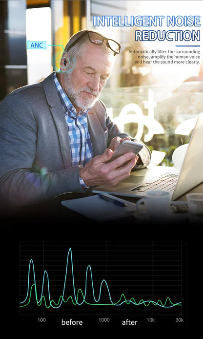 HeaSouls CIC Hearing Aids +  UV Sterilizer